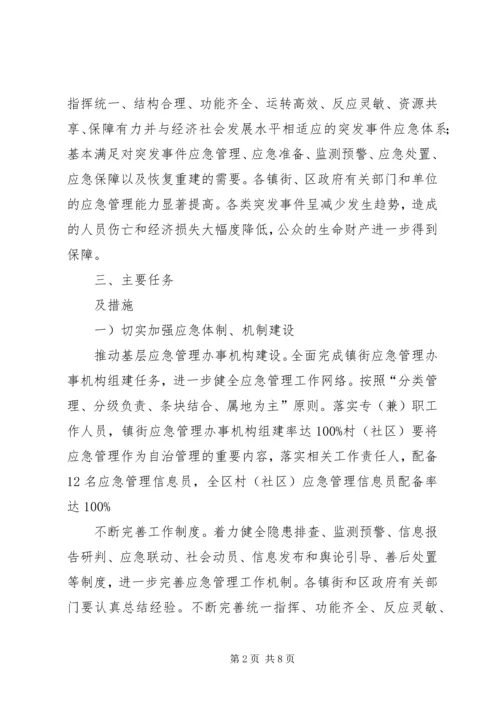 督查室应急管理工作计划.docx