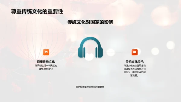 春节文化深度解析