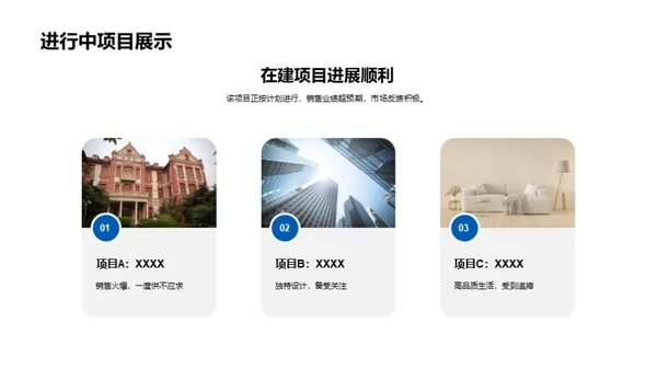 房产走向未来