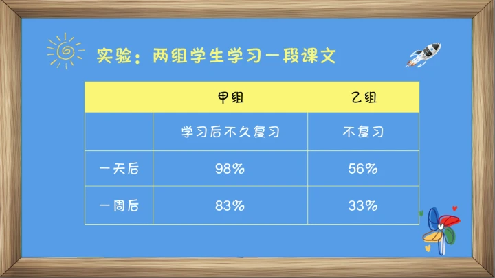 儿童卡通小学期末考试总动员期末家长会通用PPT模版