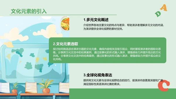绿色插画风英语演讲比赛内容组织PPT模板
