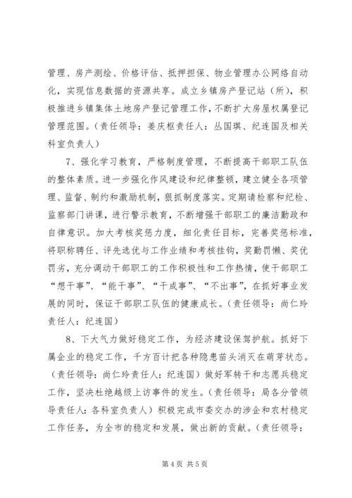 市房管局重点工作安排范文.docx