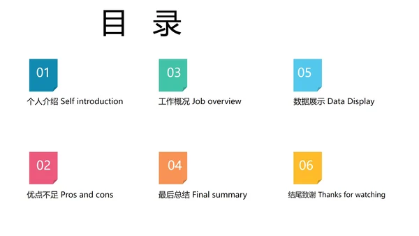 40页商务风可视化目录图表合集PPT模板