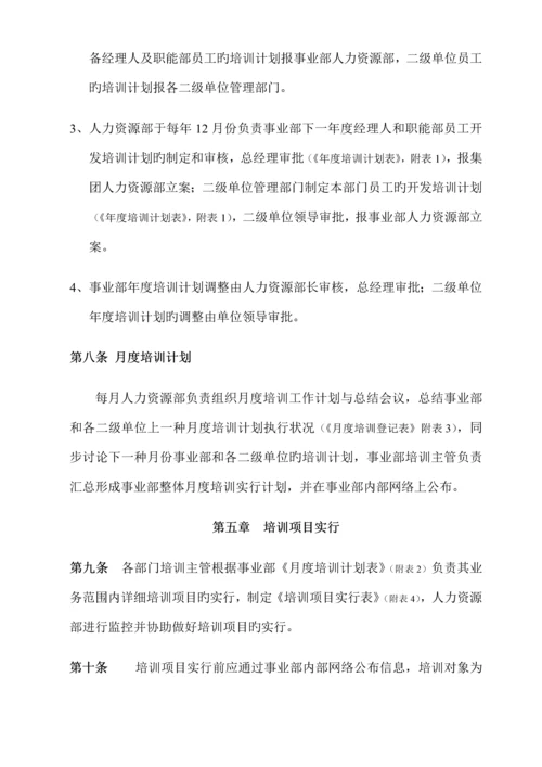 人力资源开发与培训管理制度.docx