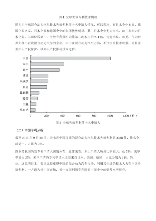 中国混合动力汽车技术失效专利分析.docx