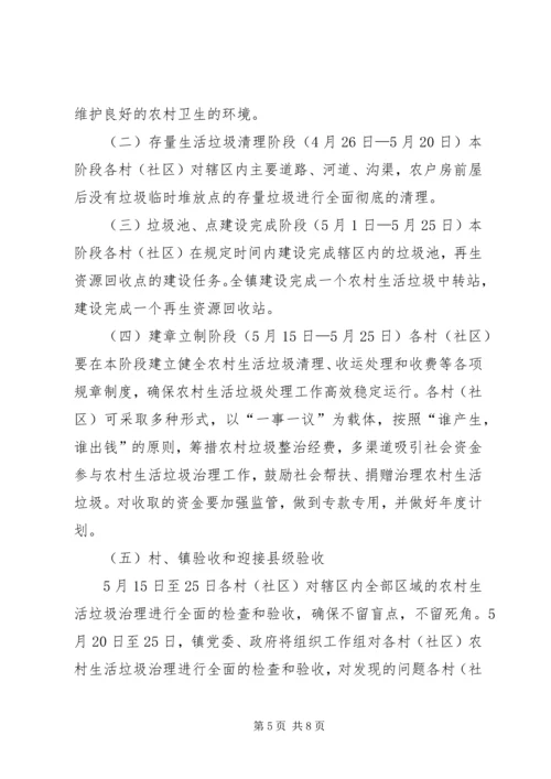 行流镇农村生活垃圾治理实施方案 (4).docx