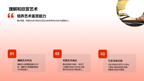 艺术之思：创造力的挖掘
