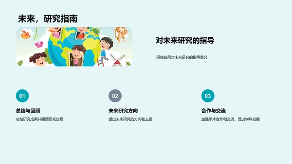 医学硕士答辩报告