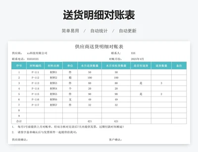 送货明细对账表