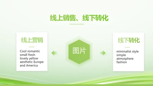 绿色智慧医疗建设工作总结动态PPT