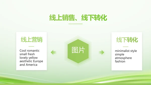 绿色智慧医疗建设工作总结动态PPT