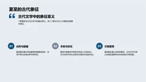 夏至诗词课堂PPT模板