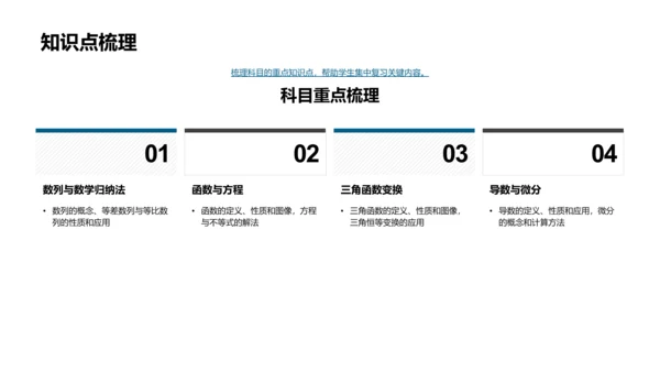 数学期末复习课PPT模板