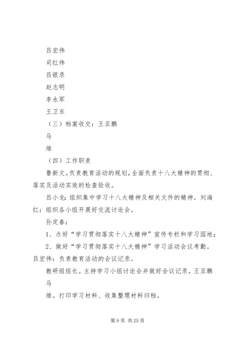 铁王中学贯彻落实十八大精神实施方案5篇范文.docx