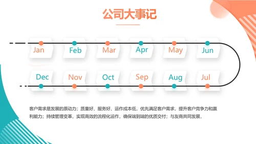口才培训班学校演讲主持演讲比赛动态PPT模板