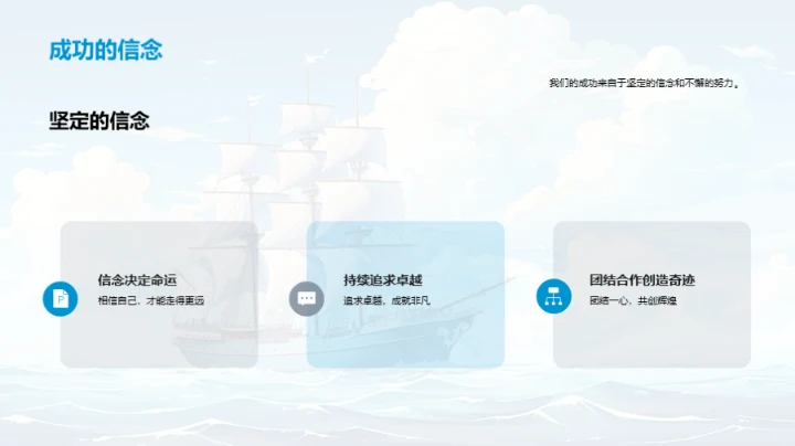 共创辉煌 扬帆起航