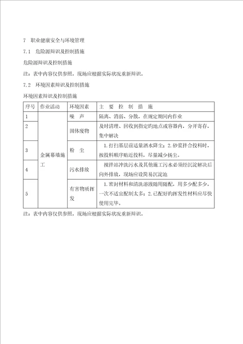 金属幕墙综合施工标准工艺