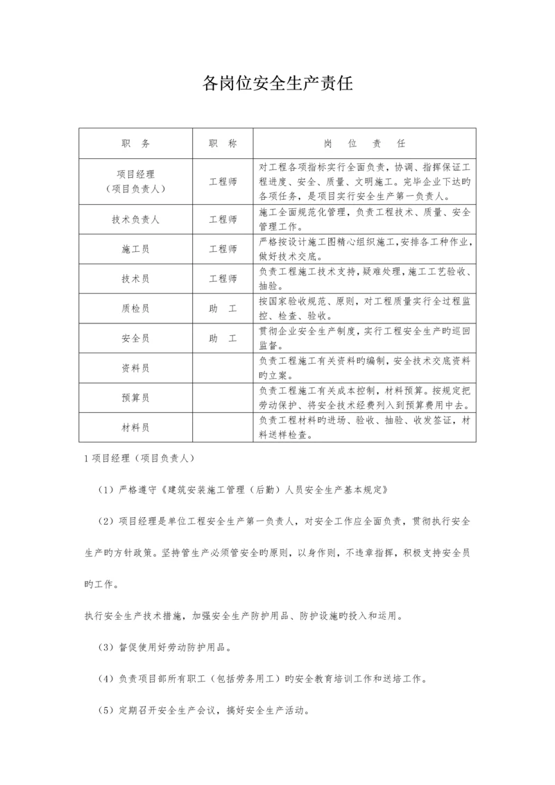 项目部各岗位安全职责.docx