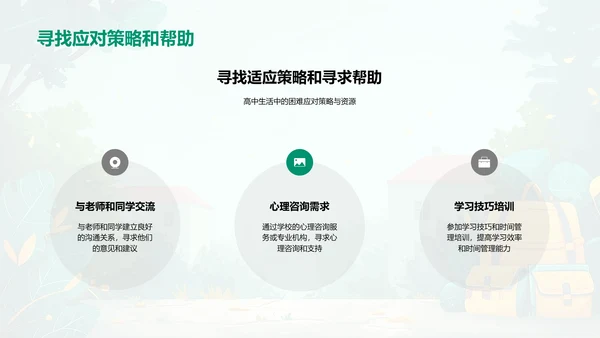 适应高中生活策略PPT模板