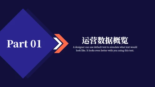 简约商务风企业运营报告通用PPT模板