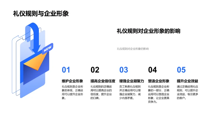商务礼仪技巧培训