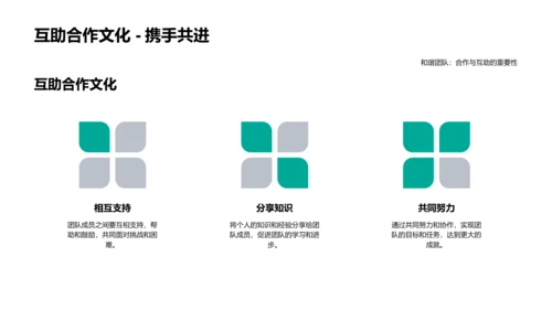 团队合作培养