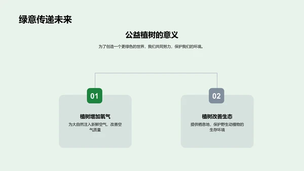 大自然保护行动