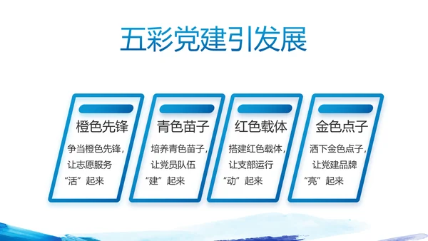 蓝色迷彩风中国人民解放军海军八一建军节PPT