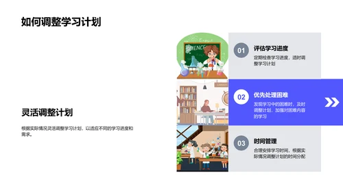 学习计划制定与执行PPT模板