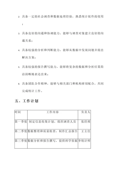 社区统计工作责任书