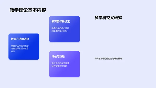 提升初中教师教学能力PPT模板