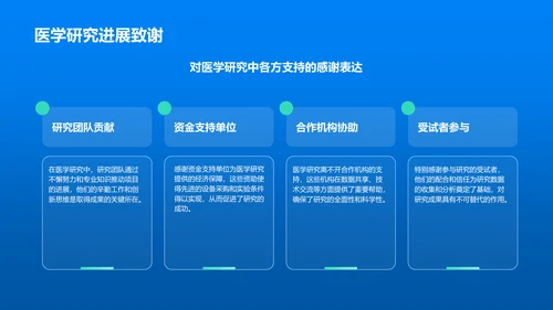 蓝色插图风医学研究进展汇报PPT模板
