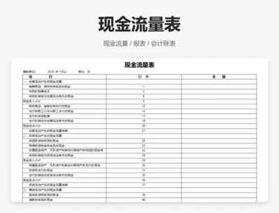 现金流量表
