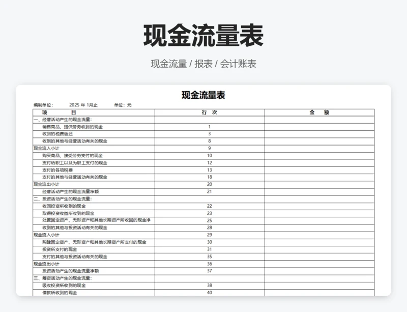 现金流量表
