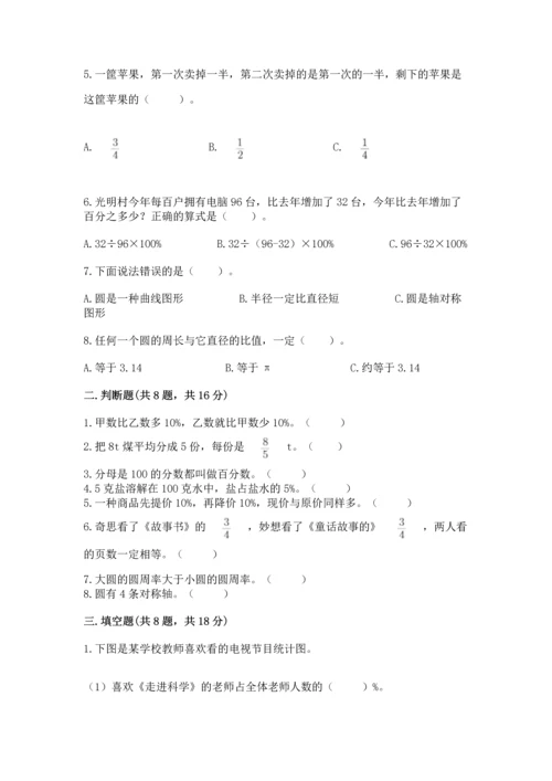 小学数学六年级上册期末考试卷含完整答案（名师系列）.docx