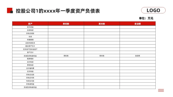 黑红简约经营分析报告模板PPT模板宣传PPT动态PPT问题分析与解决