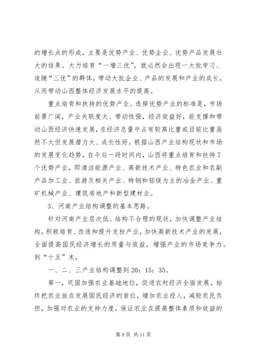 产业结构调整考察报告范文精编.docx