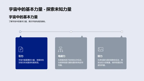 探索宇宙奥秘