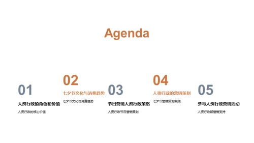 人资行政的节日营销策略