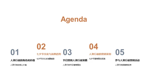 人资行政的节日营销策略