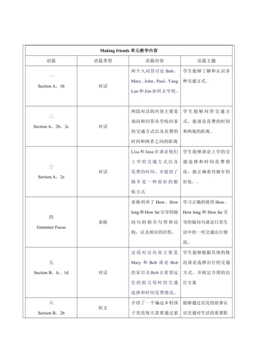 【新课标】Unit 3 How do you get to school？ 大单元整体教学设计.do