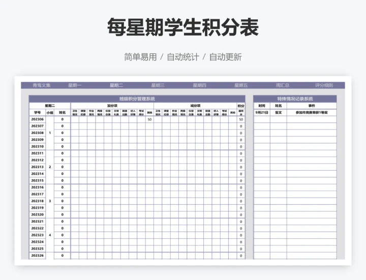 每星期学生积分表
