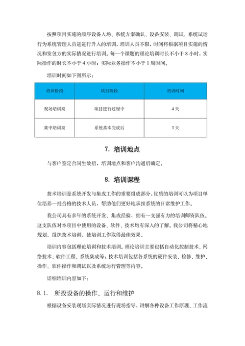 培训方案