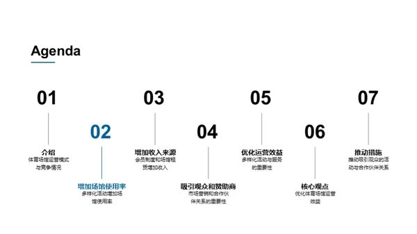 体育场馆运营新篇章