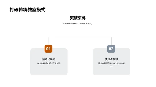 创新实践教学模式