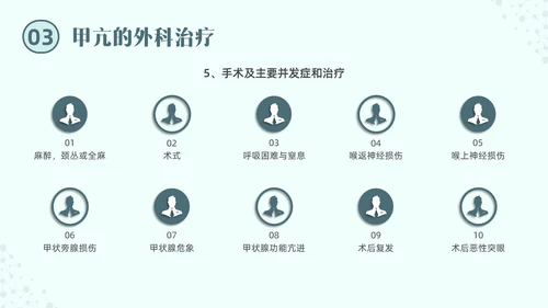 绿色实拍医院培训甲状腺疾病与外科治疗PPT课件