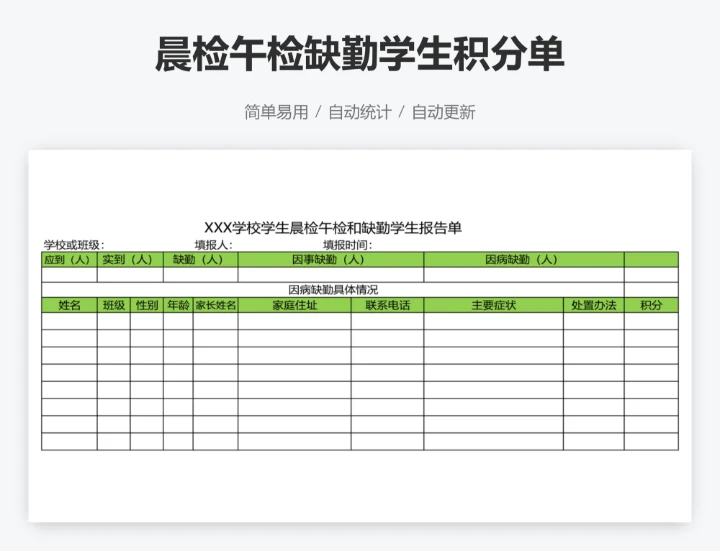 晨检午检缺勤学生积分单