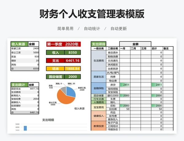 财务个人收支管理表模版