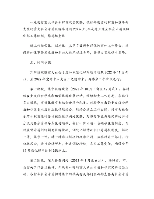 化解社会矛盾工作总结