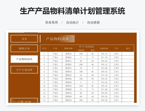 生产产品物料清单计划管理系统